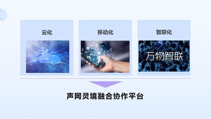 RTE 2022数字化转型论坛:企业数字化转型如何带来新增长点?