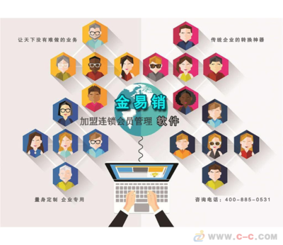 金易销门店系统 加盟连锁会员管理软件的卓越之选